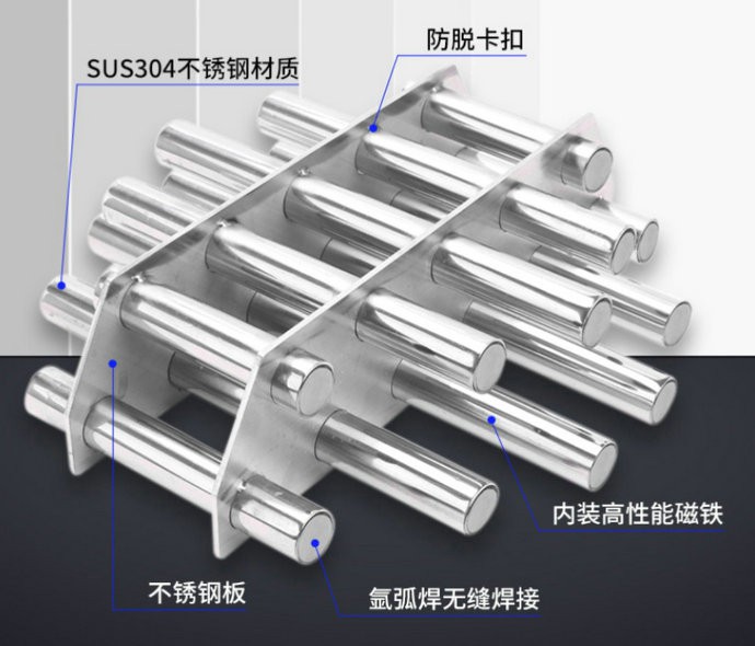 江西磁力架